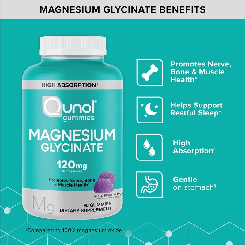 Qunol Magnesium Glycinate Gummies 120mg of Magnesium Glycinate High Absorption Mixed Berry 90 Count Pack of 1 - Image 2