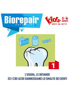 Biorepair Biorepair Junior Toothpaste  - Image 4