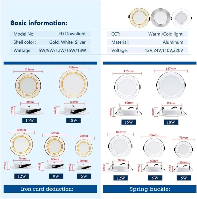 4Pcs LED Downlight 5W 9W 12W 15W 18W AC110V 220V DC12V 24V Recessed Ceiling Lamp Round Led Panel Down Lights Spotlight Lighting(Gold Card Deduction,DC12V 15W) - Image 3
