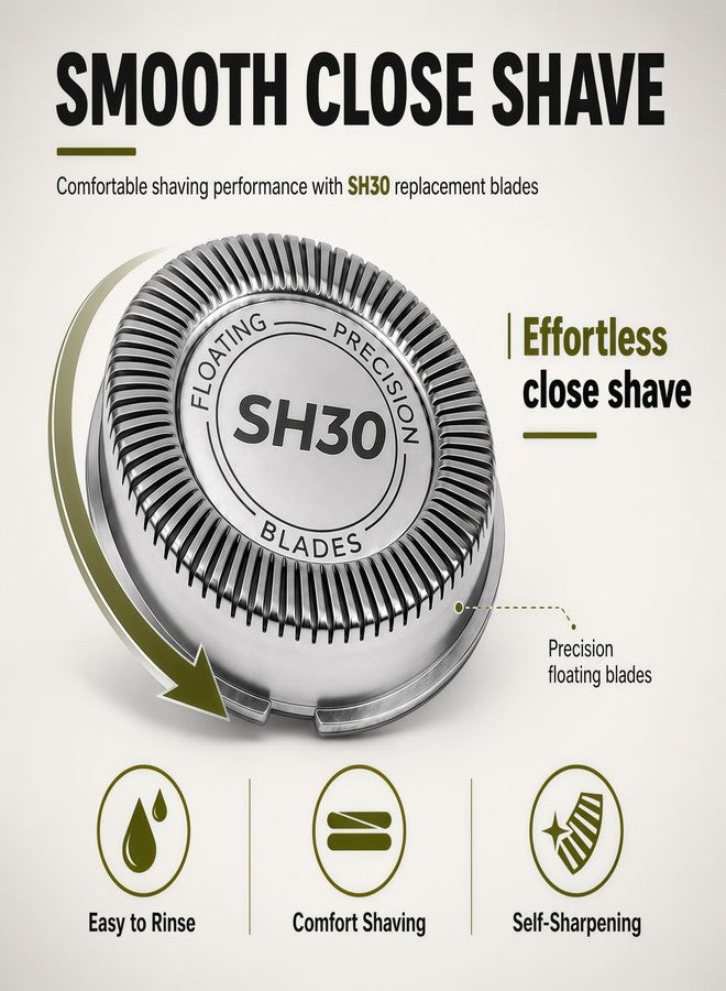 AIJALY SH30 Replacement Head Compatible with Philips Norelco Series 3000 2000 1000 - Image 5