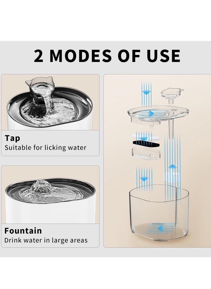 Yoawllty White Cat Water Fountain, Automatic Quiet Pet Fountain with Water Filter, Stainless Steel Water Dispenser Drinking Bowl for Multiple Pets Drinking  - Image 2