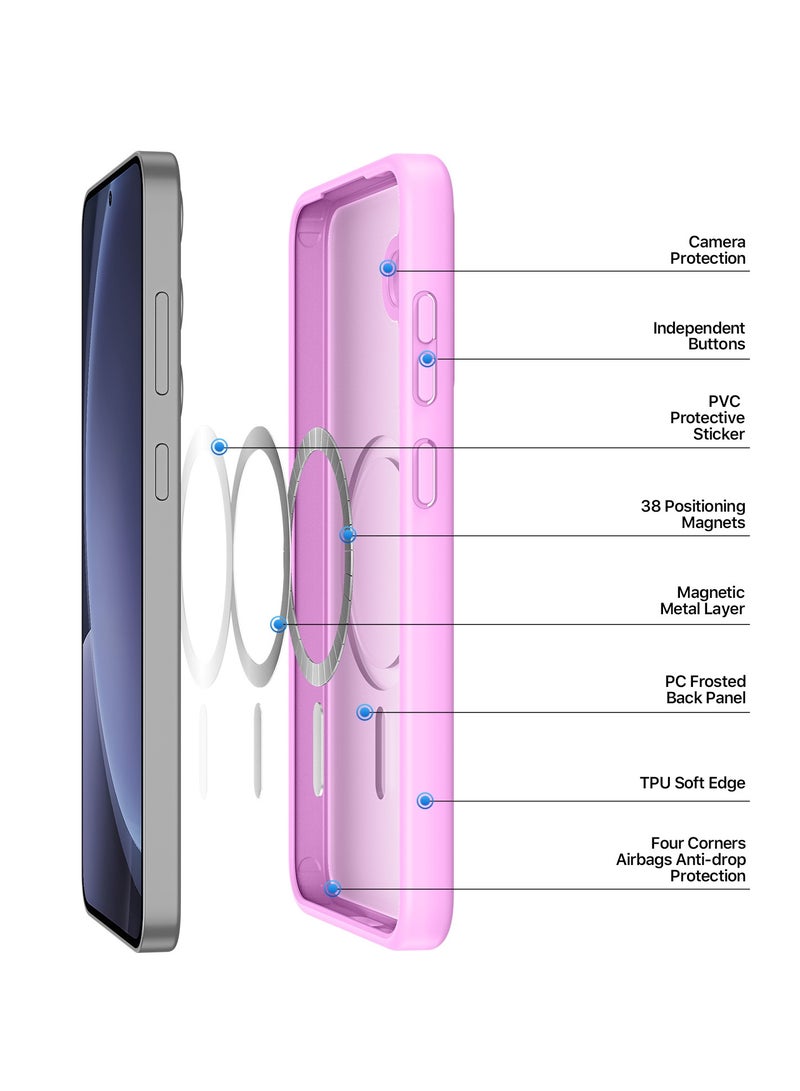 دوكس دوتشيز ياند جراب لموبايل سامسونج جلاكسي اس 25 بلس متوافق مع ماج سيف، جراب نحيف مضادة للصدمات وشفافة غير لامعة ومضادة للخدش ومضادة للصدمات مصنع من البولي يوريثين الحراري بولي كربونات البولي بروبلين سيليكون -وردي فاتح - Image 3