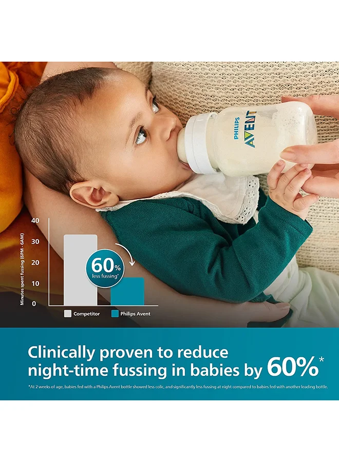 Philips Avent عبوة زجاجة رضاعة مضادة للمغص للأطفال من عمر شهر 260 مل