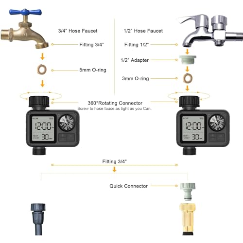 Pinolex Garden Automatic Irrigation Water Timer System Controller Drip Irrigation Water Timer Digital Fully Automatic Programmable Dripper Dial Button Operation Timer - Image 4