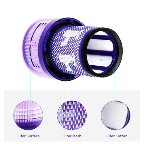 WuYan Replacement HEPA Filters for Dyson V12 Detect Slim,V12 Slim SV20 Removable and Washable Vacuum Cleaner Filter Replacement - Image 2