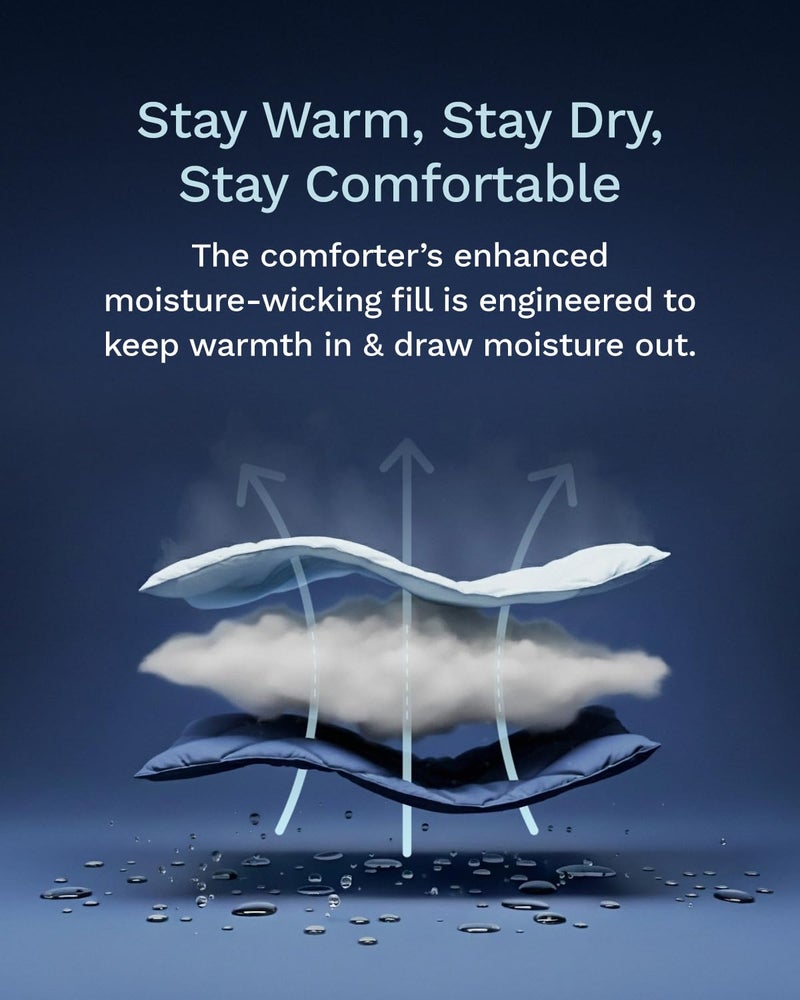 ViscoSoft All Seasons Twin XL Down Alternative Reversible Quilted Comforter - Breathable Premium Extra Long Soft Microfiber Duvet Insert Light Blue/Navy - Image 3