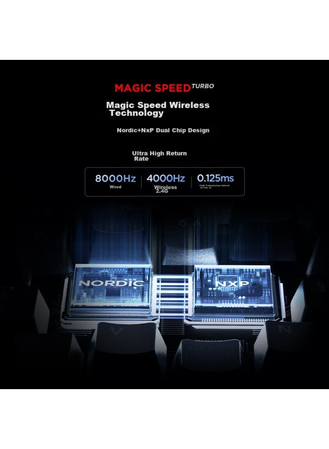 Nubia Red Devil Nubia Red Magic Ice Domain Mechanical Keyboard, Wired/Bluetooth/Wireless Tri-Mode Connection, 84 Keys, 8K Polling Rate, Gaming Keyboard, Speed Pro Switch, Hot-Swappable, Dark Knight - Image 1
