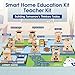 ACEBOTT 8Piece Set ESP32 STEM Smart Home Education Kit Compatible with Arduino STEM Robotics Science Kits for Kids Age 12 Engineering Projects STEAM Activities Gifts 12 Year Old Boys Crafts - Image 4