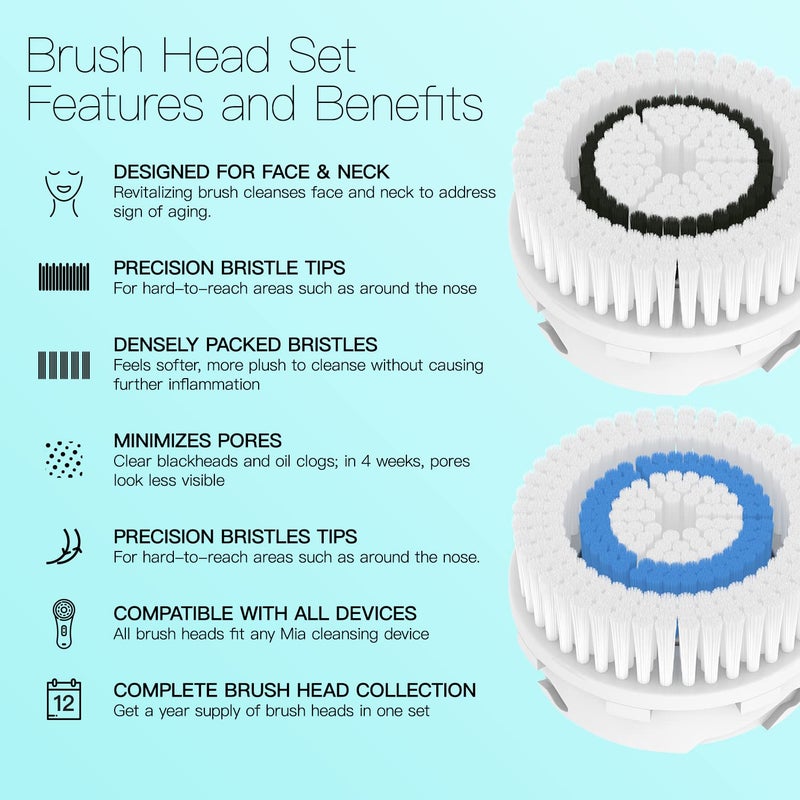 Brushmo Brush Head Replacements Compatible with Clarisonic Mia 1, Mia 2, Mia Fit, Alpha Fit, Smart Profile Uplift, 4 Pack of Deep Pore and Sensitive - Image 4