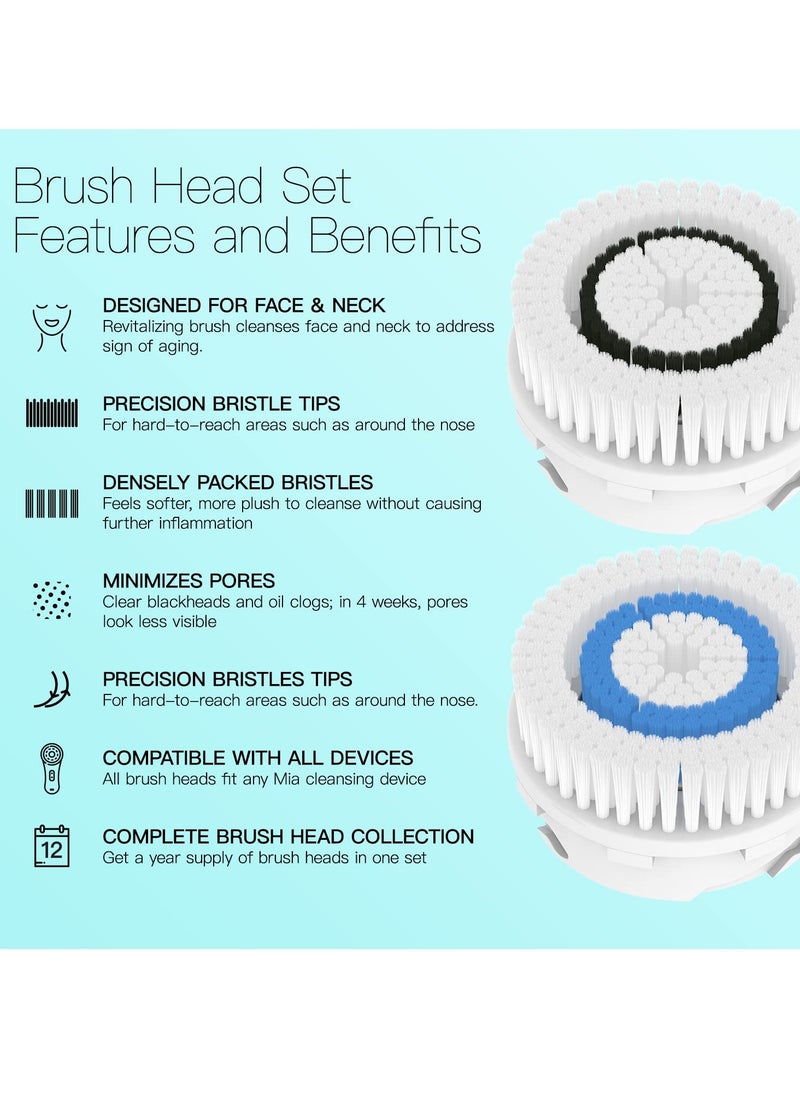 Brushmo Brushmo Brush Head Replacements Compatible with Clarisonic Mia 1, Mia 2, Mia Fit, Alpha Fit, Smart Profile Uplift, 4 Pack of Deep Pore and Sensitive  - Image 2