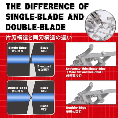 PIT P.I.T.4.8 INCH Model Nipper, Single Blade Gundam Nipper with Non-Slip Grip, Sprue Cutter Hobby Nippers,Model Kit Nippers for Plastic Gunpla Model Building - Image 3
