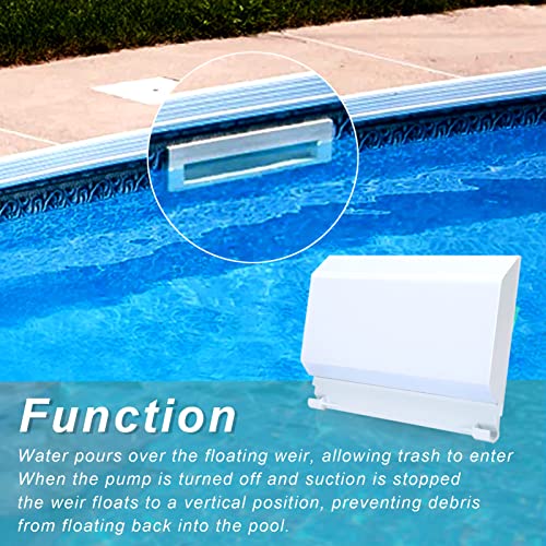 RM Romansk Romansk Pool Skimmer Flapper Door Replacement for Pentair 85001500 Admiral Skimmer S-20, Exact Vinyl Weir Gate Assembly, 8 x 1 x 5 Inches White Weir Gate Assembly, Flapper Assembly Pool Accessories - Image 5