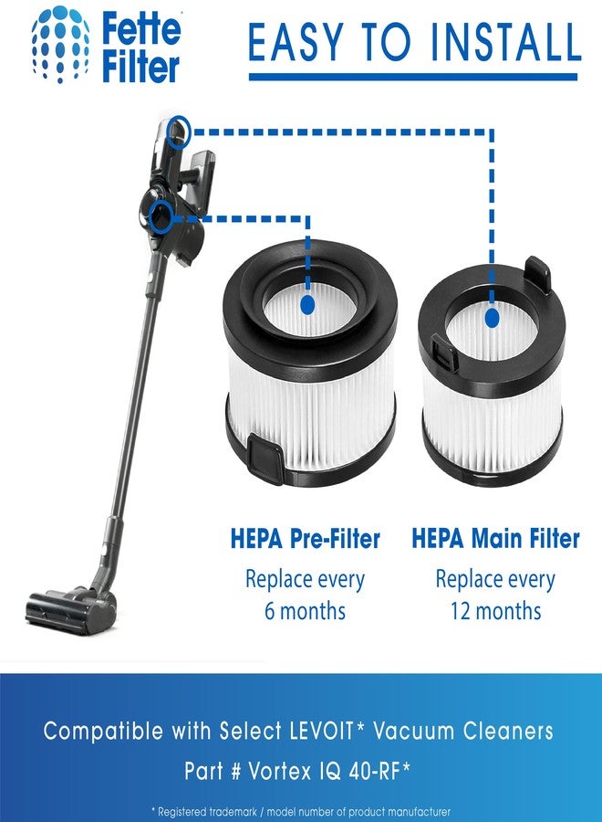 Fette Filter - VortexIQ 40 Vacuum Filter Compatible with LEVOIT VortexIQ 40-RF Cordless Stick Vacuum Cleaner, 6-Pack Filter Set, 2 Main Filters + 4 Pre Motor Filters for Vacuum Model # LSV-VF401-AUS - Image 3