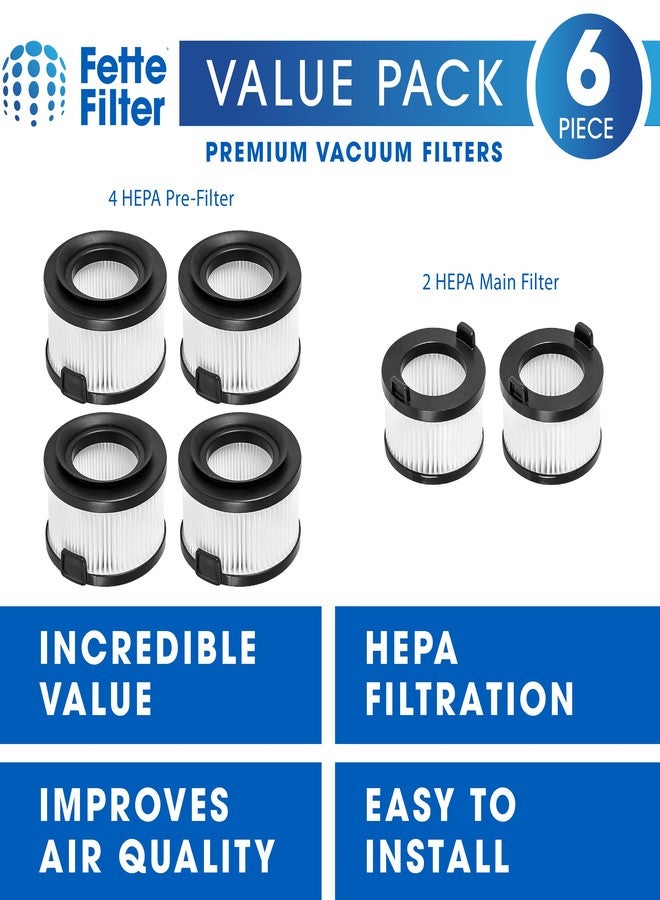 Fette Filter - VortexIQ 40 Vacuum Filter Compatible with LEVOIT VortexIQ 40-RF Cordless Stick Vacuum Cleaner, 6-Pack Filter Set, 2 Main Filters + 4 Pre Motor Filters for Vacuum Model # LSV-VF401-AUS - Image 2