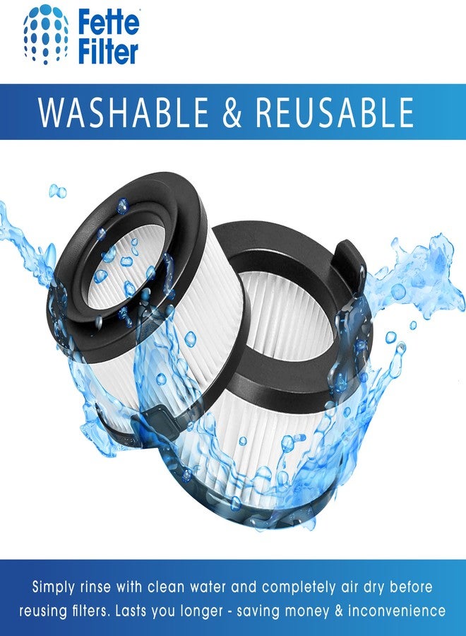 Fette Filter - VortexIQ 40 Vacuum Filter Compatible with LEVOIT VortexIQ 40-RF Cordless Stick Vacuum Cleaner, 6-Pack Filter Set, 2 Main Filters + 4 Pre Motor Filters for Vacuum Model # LSV-VF401-AUS - Image 5