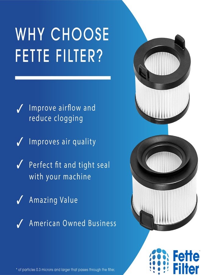 Fette Filter - VortexIQ 40 Vacuum Filter Compatible with LEVOIT VortexIQ 40-RF Cordless Stick Vacuum Cleaner, 6-Pack Filter Set, 2 Main Filters + 4 Pre Motor Filters for Vacuum Model # LSV-VF401-AUS - Image 4