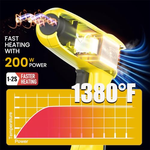 Serplex® 200W Plastic Welder Welding Machine Hot Stapler Kit, Plastic Welder Gun with Light, Car Bumper Repair Kit with 200PCS Stapler Staplers Plastic Welder & Soldering Iron Gun Plastic Repair Kit - Image 4
