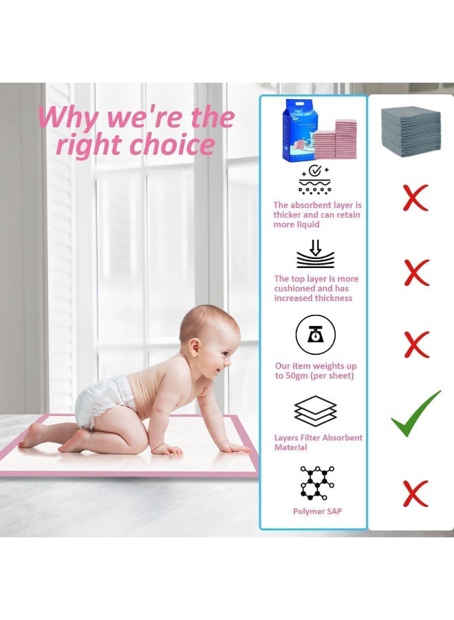 Cute 'n' Cuddle Electric Portable Baby Milk Warmer with Cute 'n' Cuddle Disposable Changing Mats (240 Pack, 60x90cm,Pink) Fast Bottle Warmer for Breast Milk & Water Ultra-Absorbent Waterproof Diaper Liner For Travel. - Image 3