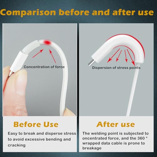 Zytiqt Cable Protector For Type C, Durable Wire Cover For Android Devices, Charger Wire Protectors, Data Cable Protector Type C (2 Pack, Blue+White) - Image 3