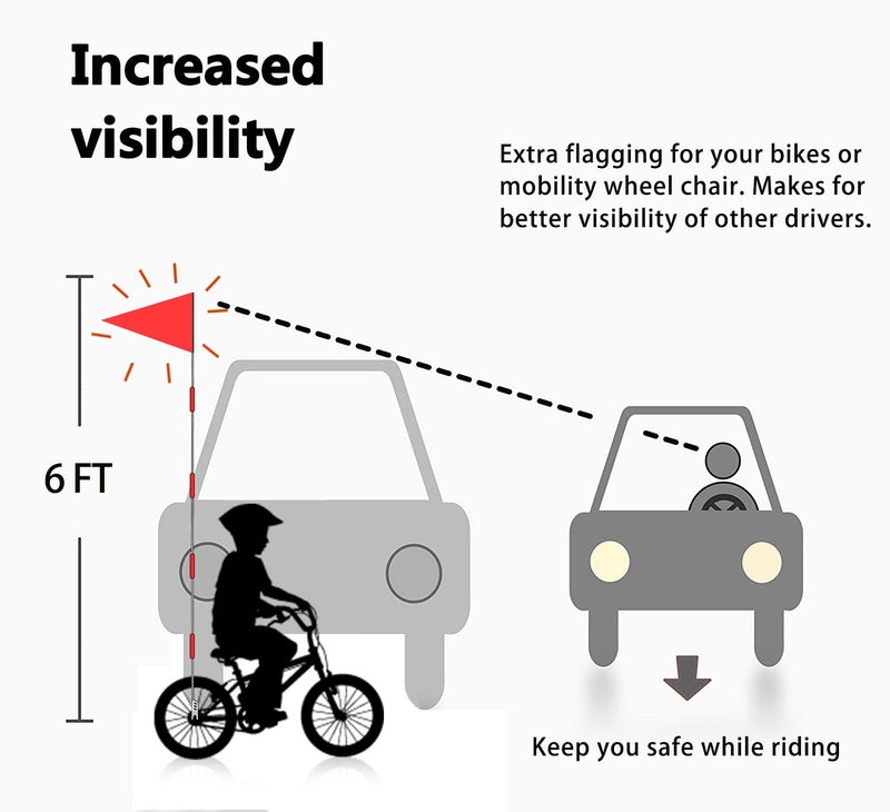 Uelfbaby Upgraded Bike Flags with Pole 6 Feet High Visibility Orange Flags with Heavy Duty Fiberglass Flag Pole, Orange Flag and American Flag - Image 3