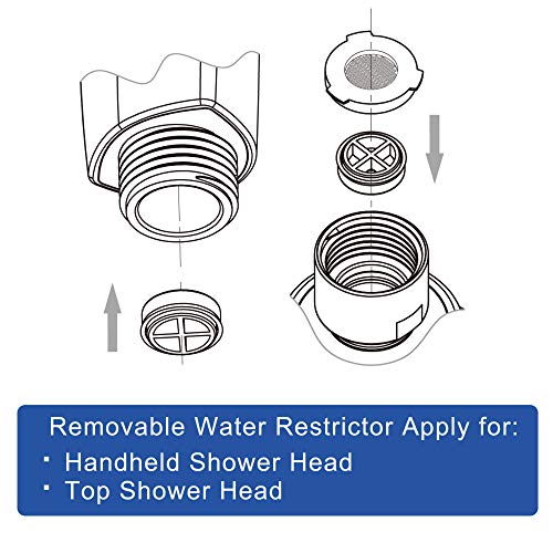 YOO.MEE Water Flow restrictor Combo for 2.5 GPM and 1.80GPM, Suitable for the Fixed Shower Head or Handheld Shower with the Holes Diameter of 0.552'' (14mm) - Image 4
