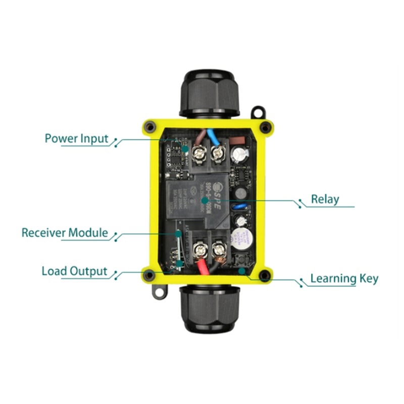 1CH Controller: Yellow Waterproof Silicone Case, Wide Voltage Range, One-Key Code Learning - Self-Programming Single-Chip Microcomputer, Stable GFSK Signal 2-Key Remote Control for Lighting Smart Home - Image 2