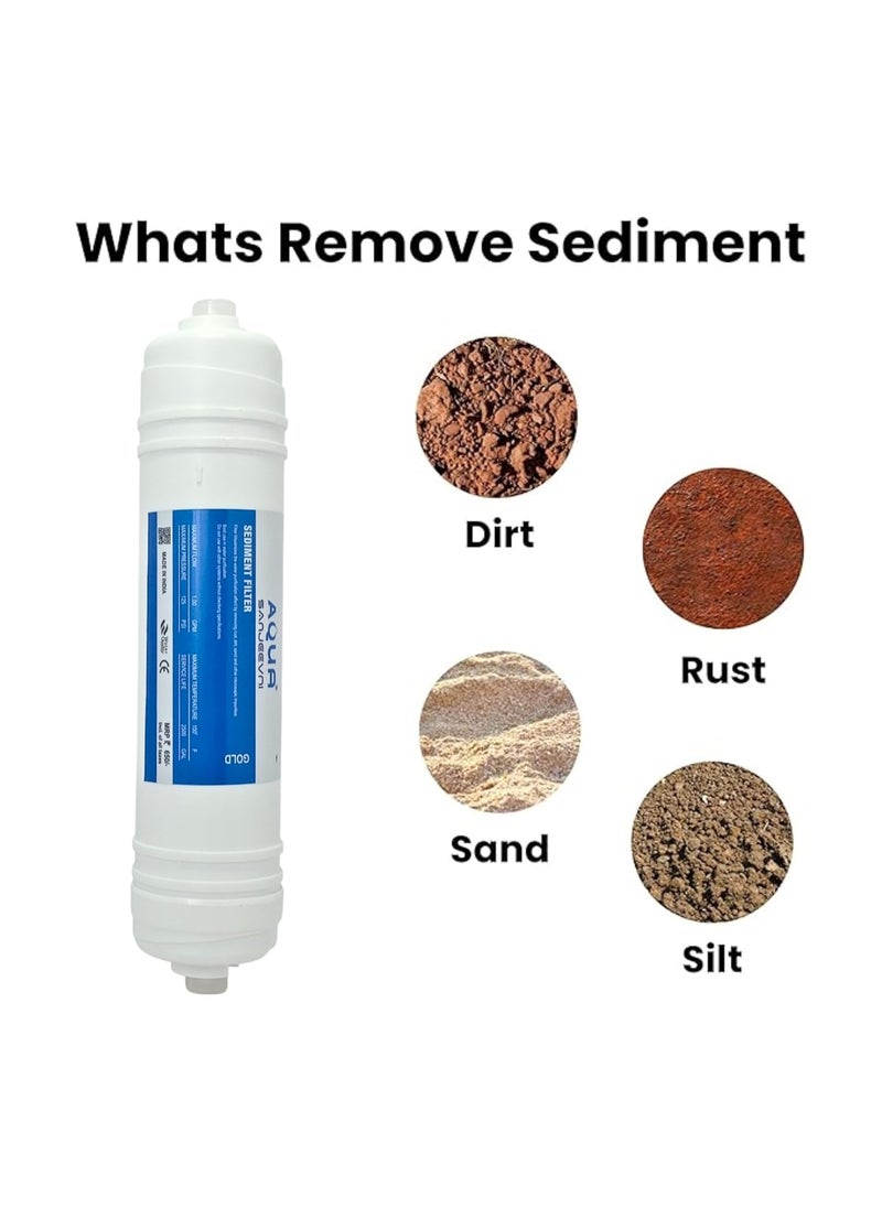 AQUA SANJEEVNI Aqua Sanjeevni Sediment Filter Gold Sediment Filter Catridge Suitable for All Types of Water Purifiers  - Image 2