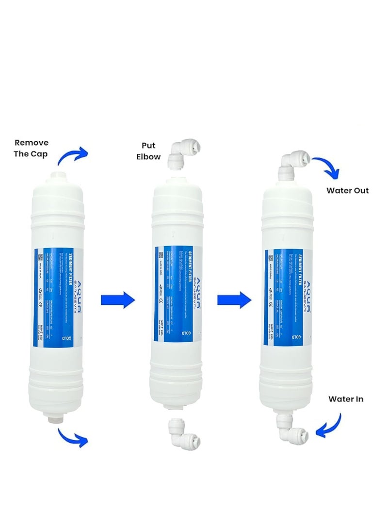 AQUA SANJEEVNI Aqua Sanjeevni Sediment Filter Gold Sediment Filter Catridge Suitable for All Types of Water Purifiers  - Image 3