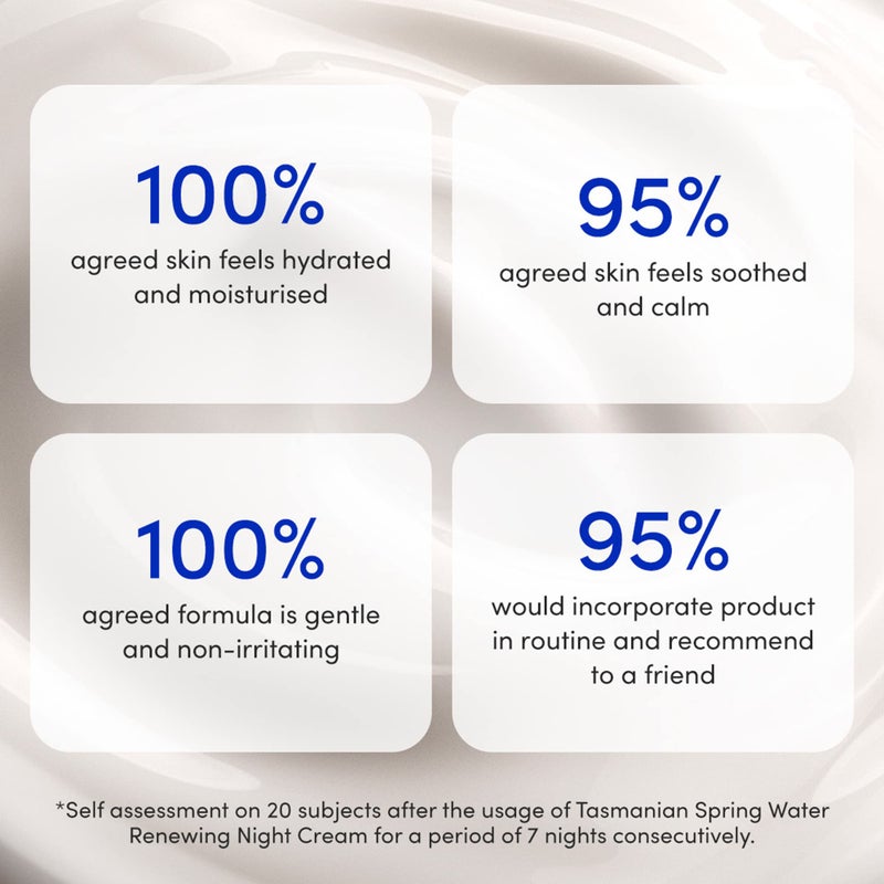 Sand & Sky Tasmanian Spring Water Deep Hydration Night Cream with 3x Hyaluronic Acid - Anti-Aging Repair Cream for Wrinkles, Boosts Collagen Production - Image 5