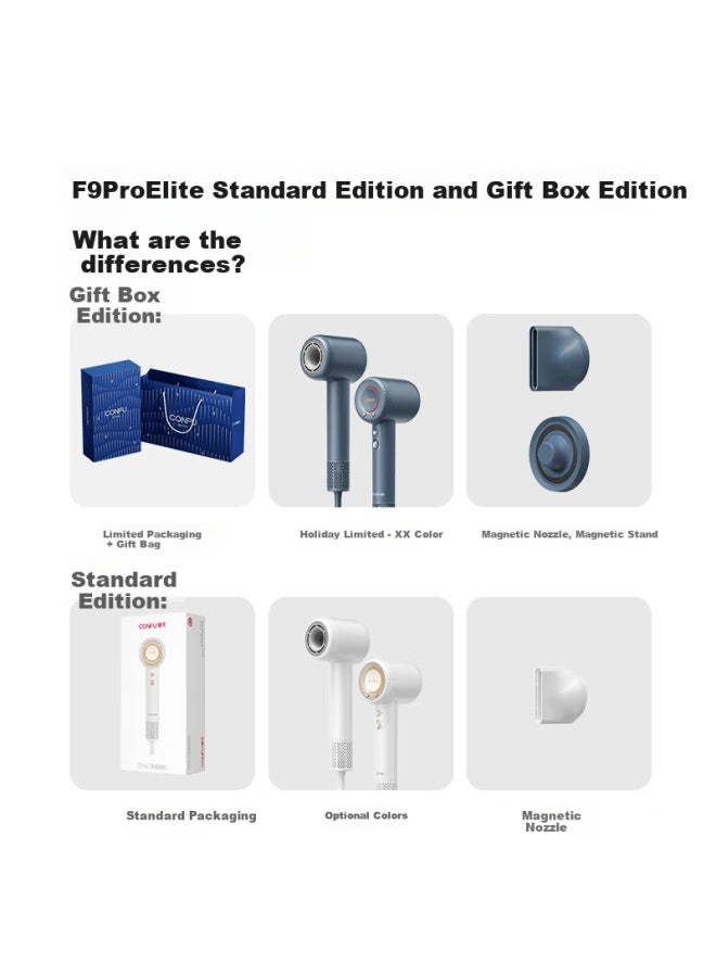Confu High-speed Hair Dryer 5 Billion Plasma Home Use High Power Strong Wind Fast Drying Birthday Gift For Boyfriend F9proelite Misty Blue Gift Box Edition - Image 2