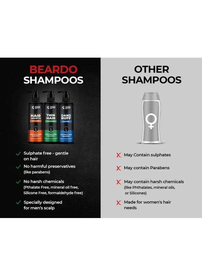 BEARDO Dandruff Control Sulphate Free Shampoo 200 Ml | Biotin | Climbazole | Menthol | Reduce Dandruff And Itchy Scalp - Image 4