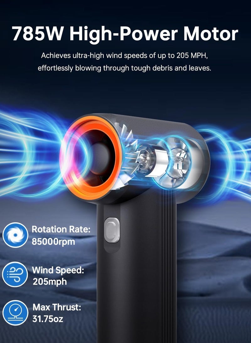 كيكا KiCA Jet Fan MAX Car Dryer Air Blower - 31oz Thrust & 205MPH Wind Speed, 54W Fast Charging, 6 x 4000mAh Batteries, Powerful Turbo Dryer for Car Drying  - Image 3