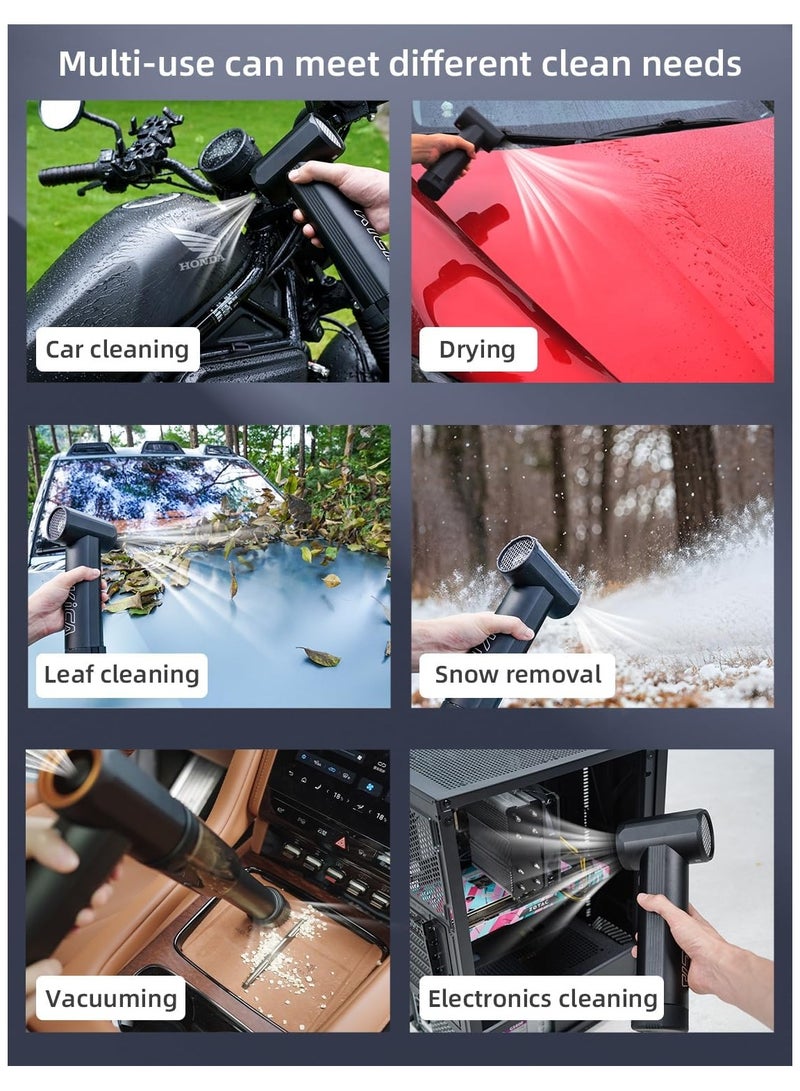 كيكا KiCA Jet Fan MAX Car Dryer Air Blower - 31oz Thrust & 205MPH Wind Speed, 54W Fast Charging, 6 x 4000mAh Batteries, Powerful Turbo Dryer for Car Drying  - Image 4