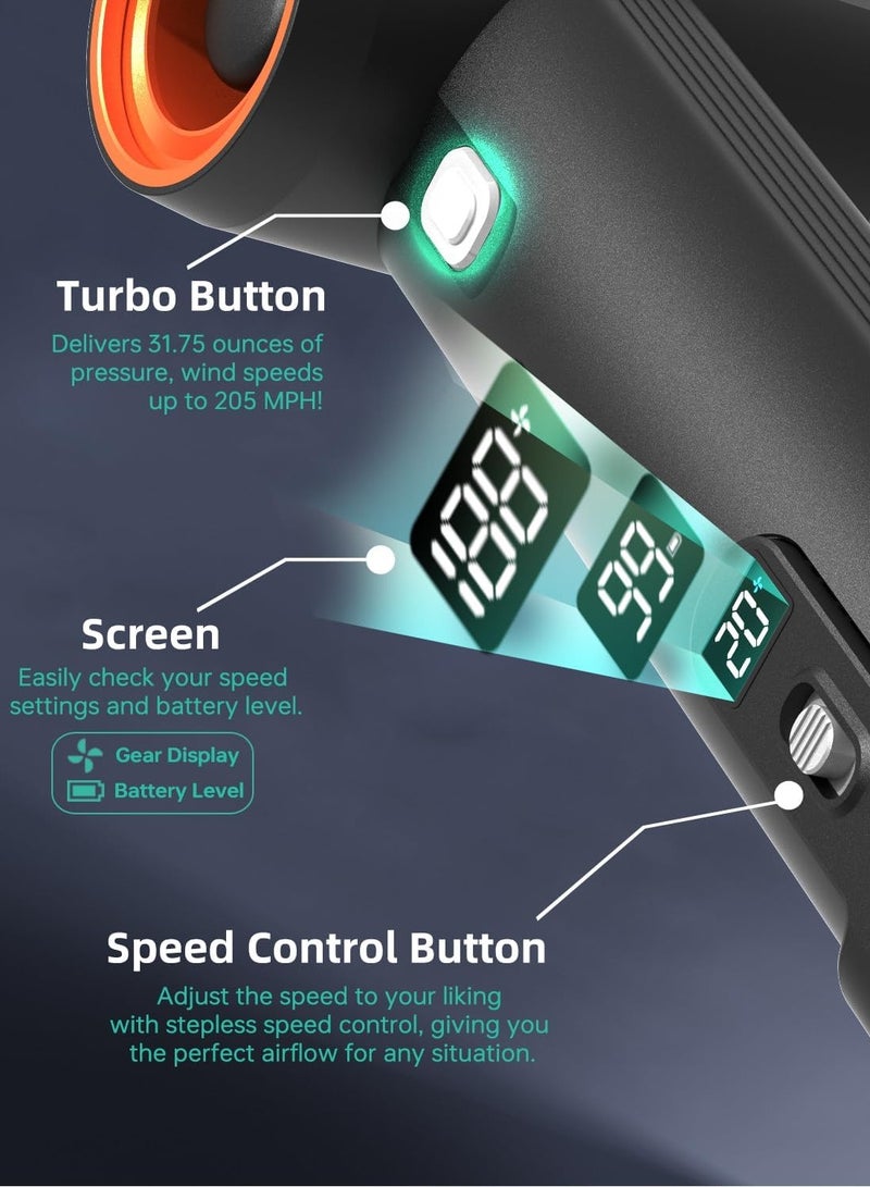 كيكا KiCA Jet Fan MAX Car Dryer Air Blower - 31oz Thrust & 205MPH Wind Speed, 54W Fast Charging, 6 x 4000mAh Batteries, Powerful Turbo Dryer for Car Drying  - Image 5