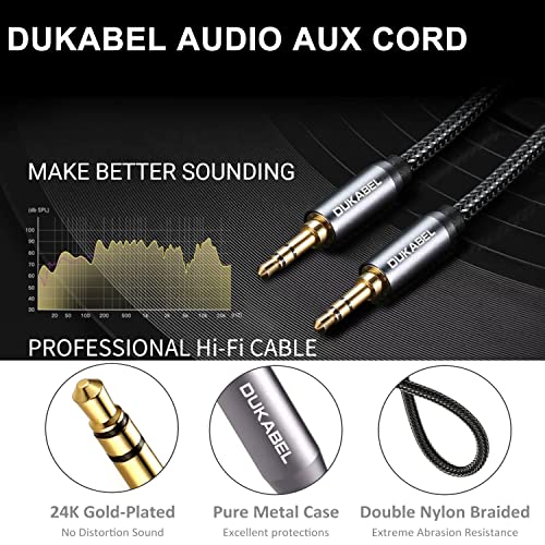 DUKABEL Top Series 3.5mm AUX Cable Lossless Audio Gold-Plated Auxiliary Audio Cable Nylon Braided Male to Male Stereo Audio AUX Cord Car Headphones Phones Speakers Home Stereos (4 Feet /1.2 Meters) - Image 2