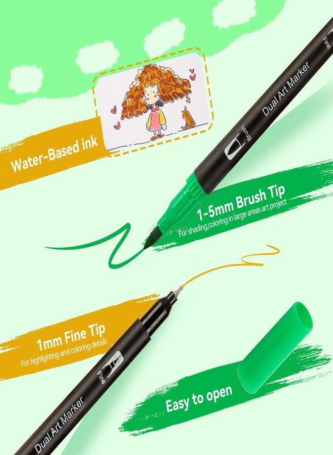WELLFAR 【120 Colors】Adult Coloring Book Markers No Bleed - Dual Felt Tip (Fine & Brush) Art Markers for Teens/Kids - Gel Acrylic Paint Pens Set for Sketching, Drawing, Rock Painting, Journaling, Non Bleeding. - Image 5