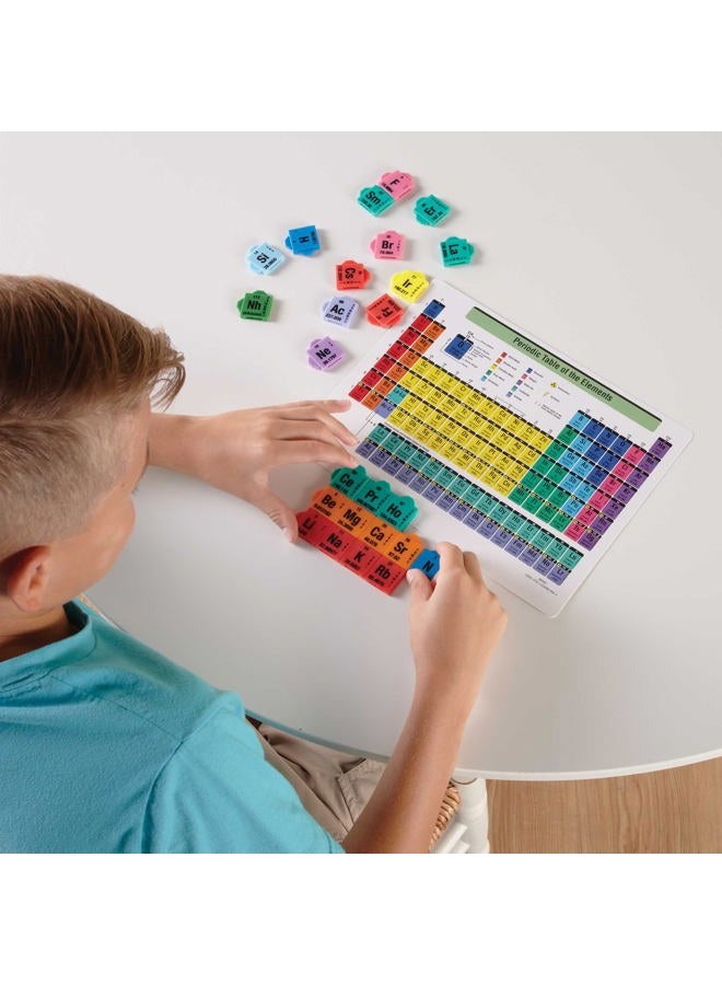 hand2mind Periodic Table of Elements and Chemistry, Connecting Tile Set with New Elements - Image 2