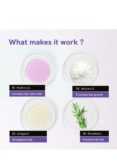 Be Bodywise Be Bodywise 3% Rosemary Hair Serum | With 3% Redensyl, 2% Aminexil, & 2% Anagain | For Thicker & Stronger Hair | Prevents Hair Fall & Stimulates Hair Follicles | For All Hair Types | 30ml  - Image 3