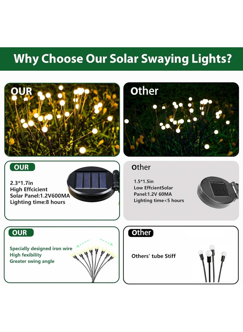 كونشاو 10LED الطاقة الشمسية تعمل بالطاقة الحرارية أضواء,في الهواء الطلق للماء,ستاربرست تتأرجح الأضواء الشمسية, أضواء الحديقة لمسار المناظر الطبيعية في الهواء الطلق أضواء ديكور أبيض دافئ 4Pack - Image 5