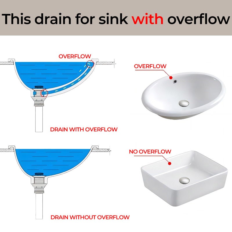 Yodel Faucet Bathroom Sink Drain Stopper Pop Up Drain With Overflow For Vessel Sink Lavatory Vanity Brushed Nickel Ydpop-3 - Image 4
