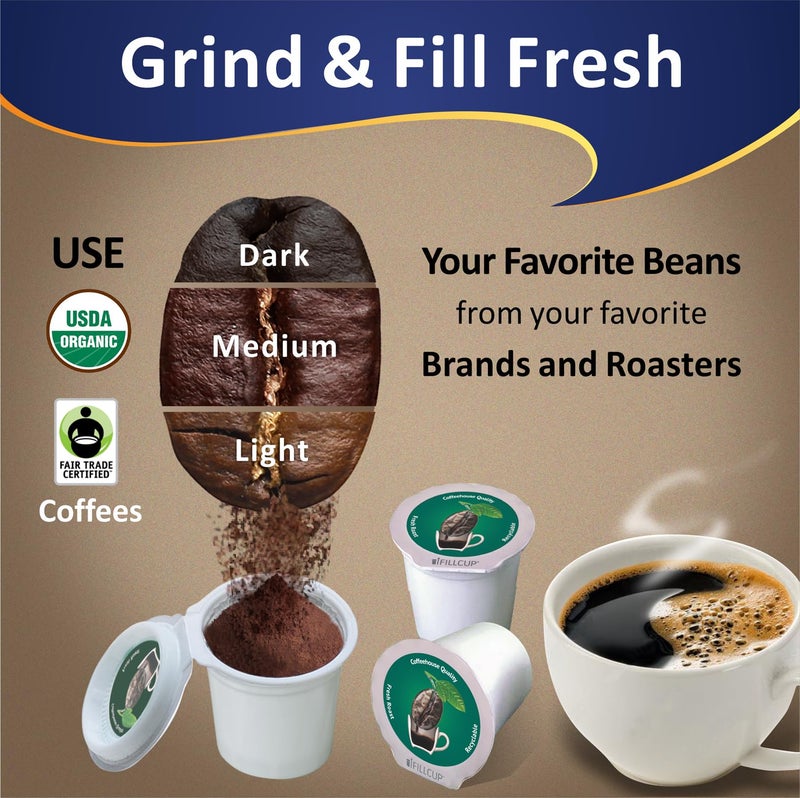 iFillCup 48 iFillCup Pods - Fresh Fill Your Favorite Coffee, Fits all K Cup Brewers, Save $Hundreds, DeepBrew Filter Holds 50% More Coffee for a Richer or Larger Brew, Elevate Your K Cup Experience (Green) - Image 4