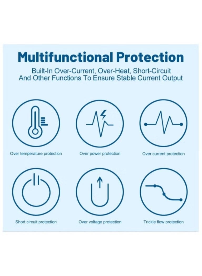 JAJEEK 65W GaN Charger USB-C Power Adapter Dual Type A & C Wall Charging Plug | GaN Charger Compatible with Steam Deck, iPhone, iPad, OnePlus, Huawei, Lenovo, HP, Asus, Xiaomi, Samsung - Image 2