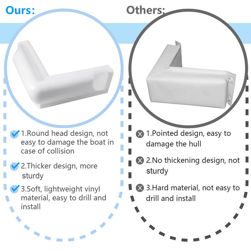 VEITHI White Dock Corner Bumper, 2 Pack Vinyl 90 Degree Corner Dock Bumper, 9" L x 9" W x 5" H Dock Corner Guard-Corner Dock Fender for Marine Boat - Image 5