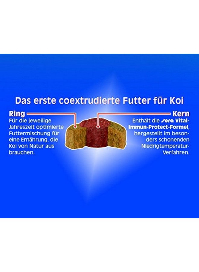 سيرا قطعة واحدة من طعام كوي بروفيشنال الربيعي/الخريفي، 4.86 رطل/2200 جرام - Image 3