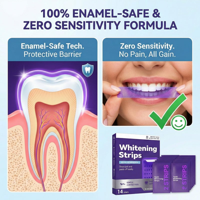 CHAOGKM Purple Teeth Whitening Strips, Gentle Daily Purple Whitening Strips for Surface Stain Reduction & Natural Shine, Portable Purple Teeth Care Strips for Use at Home Or On The Go (1) - Image 4