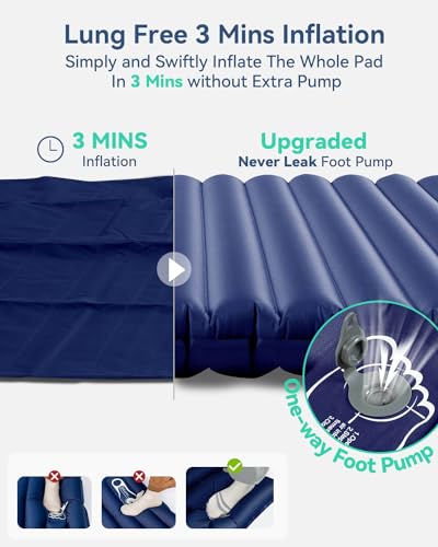 Hikenture Double Sleeping Pad for Camping, Ultralight 4" Extra-Thick Camping Mattress 2 Person, Inflatable Backpacking Sleeping Mat, Hiking Air Mattress for Tent (Foot Pump) - Image 4