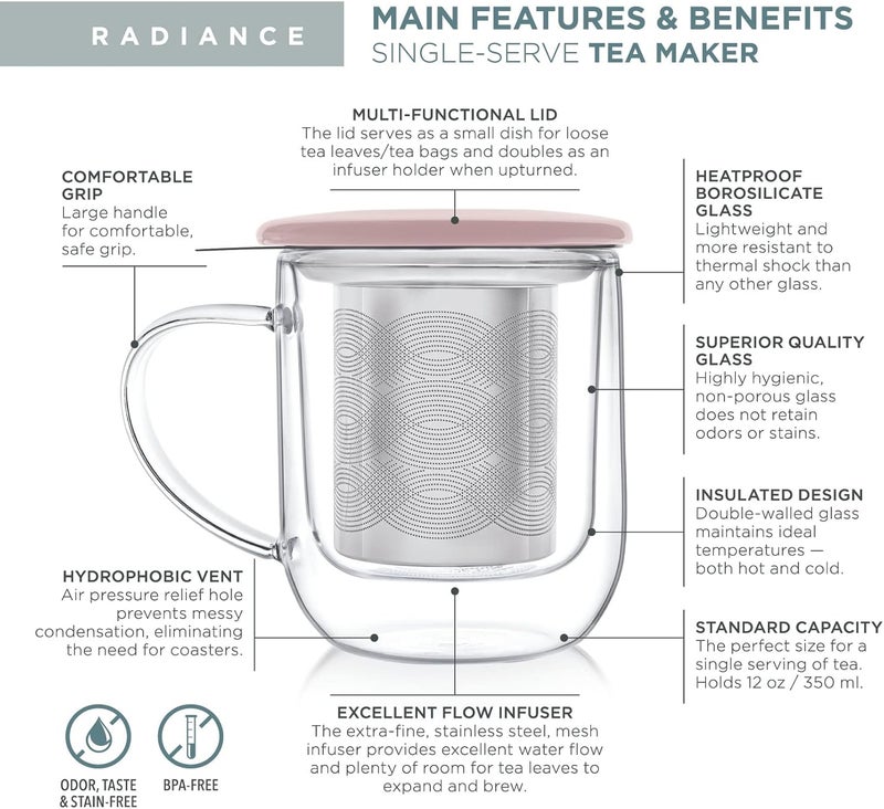Teabloom Tea-For-One Steeping Mug – Insulated Double Wall Glass Mug (12 oz), Stainless Steel Infuser, Porcelain Lid/Coaster – Great For Brewing Loose Leaf Tea - Image 4