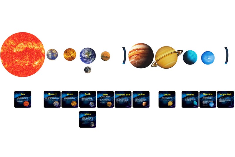 SpriteGru Giant Magnetic Solar System with 12 Individual Briefing Magnets.Perfect for Toddlers and Kids. (24 PCS) - Image 3