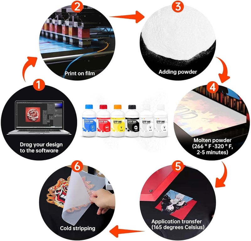 SPLENDIDCOLOR Remanufactured 6PK 250ML DTF Ink Heat Transfer Refill for R1390 R2400 R2800 L1800 L1430 L800 P408 P400 P608 XP-15000 Printer - Image 2