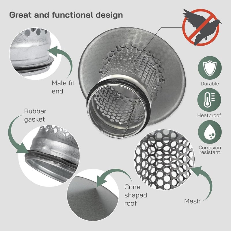 Vent Systems 4" Inch Round Chimney Cap – Galvanized Steel Roof Vent Cap with Rubber Seal - Heavy-Duty Rain Vent Cover for Wood Stoves, Exhaust Vents, Furnace Pipes, HVAC Flue Protection – Outdoor Use - Image 3